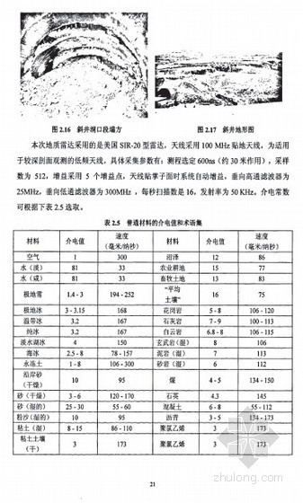 [硕士]太佳高速老龙山隧道不良地质段施工技术研究[2010]- 