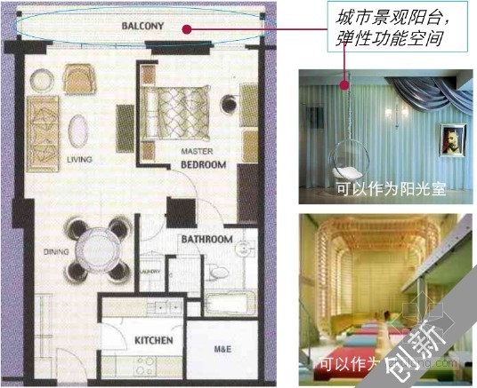 高层酒店式公寓弱电资料下载-酒店式公寓建设KPI体系