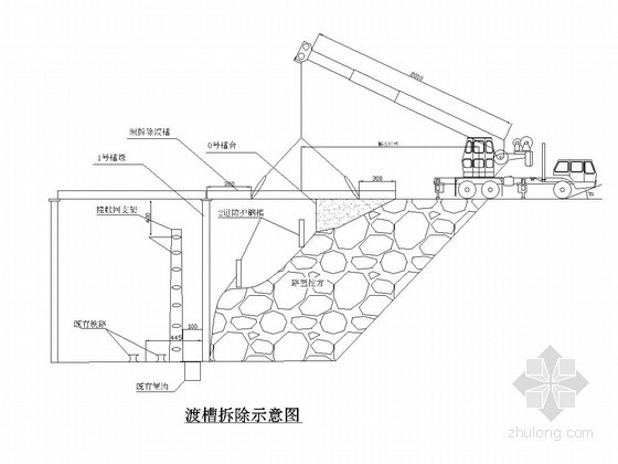 改造工程拆除方案资料下载-铁路扩能改造工程渡槽拆除方案