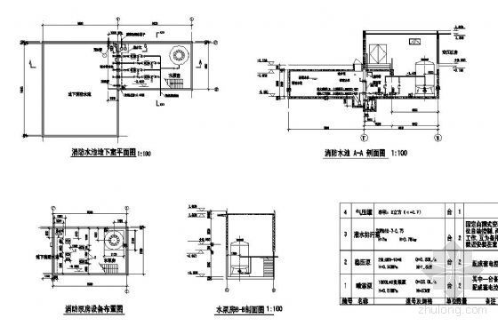 消防泵房通风系统设计资料下载-某厂区消防泵房及水池图纸