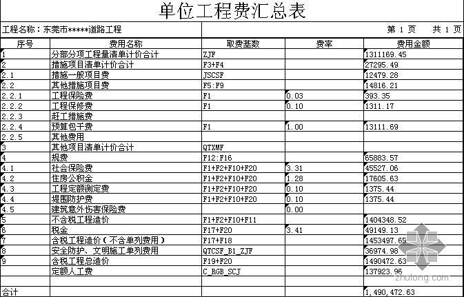 湖南市政改造工程概算书资料下载-东莞市某市政道路工程概算书（2008-2）