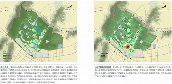 [合肥]城市温泉旅游度假区总体规划设计方案-专项规划