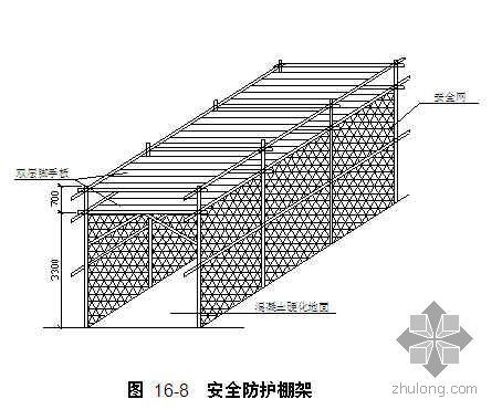 武汉某高层住宅小区工程安全文明施工组织设计（安全楚天杯）- 