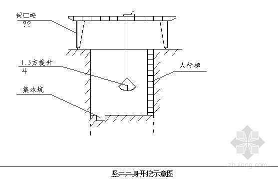 竖井管道施工专题资料下载-[黑龙江]轨道交通工程1号竖井施工专项方案