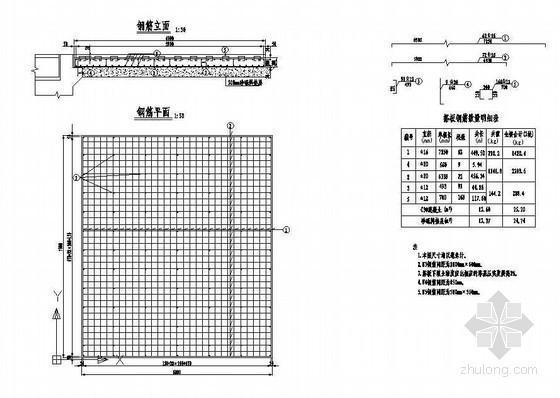 2跨8米混凝土板桥资料下载-2×8米钢筋混凝土空心板桥头搭板钢筋构造节点详图设计