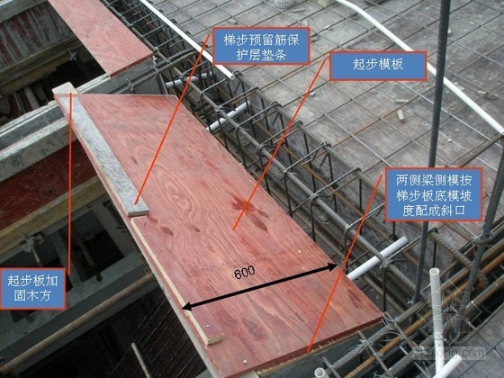 楼梯间大模板施工工艺资料下载-重庆某建设集团楼梯模板施工工艺