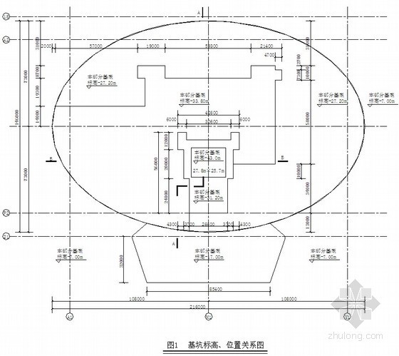 剧院cad方案su模型资料下载-[北京]剧院地下连续墙施工方案