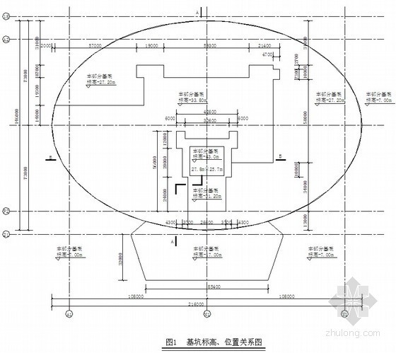 剧场cad方案资料下载-[北京]剧院地下连续墙施工方案