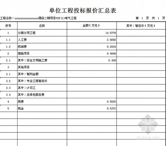 酒店的预算清单表资料下载-[四川]2011年酒店客房及洗浴中心土建、水电工程清单投标文件