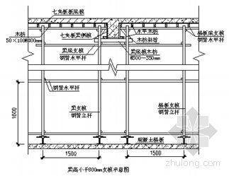 单层厂房模板施工方案资料下载-宁波某厂房模板施工方案