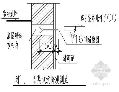 中式茶楼平面设计图资料下载-某住宅楼桩基础工程平面设计及沉降观测设计图
