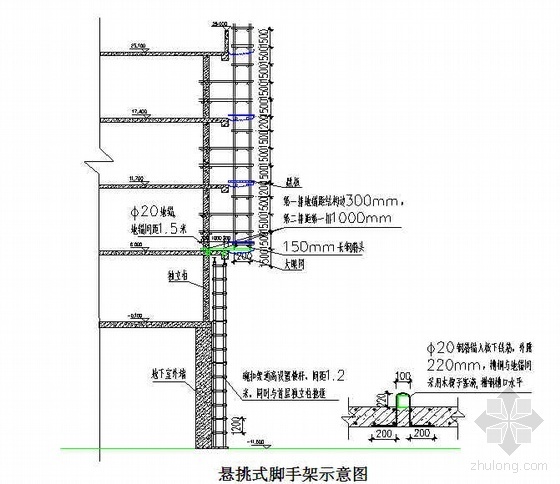 落地式外脚手架搭设详图资料下载-双排落地式脚手架及外挑脚手架施工方案