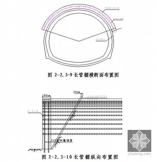 无砟轨道铁路扩能工程施工组织设计481页-长管棚纵向布置图