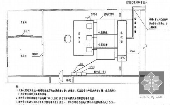 全国民用建筑电气工程设计技术措施详解（丰富多图）-监控中心设备防雷接地示意图