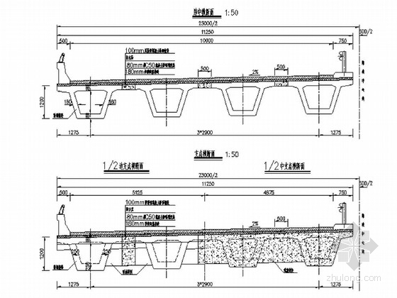 端横梁一般构造资料下载-跨径20m装配式预应力箱形连续梁桥上部构造87张（梁高1.2m）