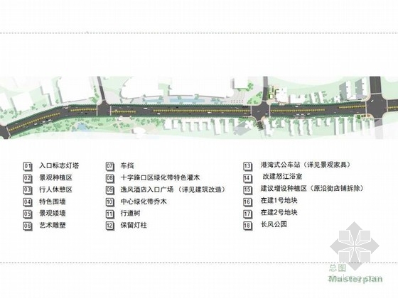 ps景观道路效果图素材资料下载-[上海]生态现代商务区道路景观概念设计方案