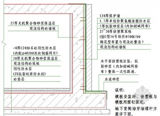 房地产建筑做法资料下载-[知名地产]房产项目建筑工程细部节点做法（ppt 170页）