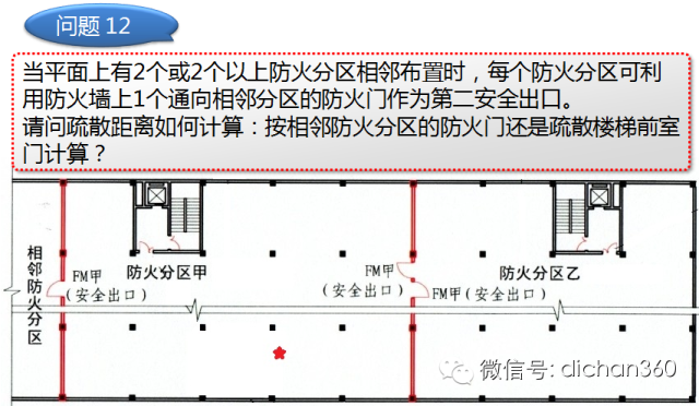 新消防规范的99处重大变动，不清楚？就等着反复改图吧！_80