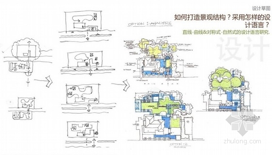 [江苏]特色工业园区概念景观设计方案-设计草图 