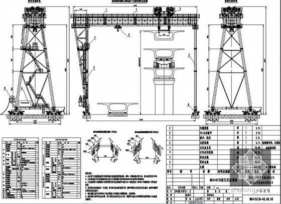 [浙江]简支小箱梁桥切割吊装拆除改建四联连续刚构桥施工方案170页（含交通组织方案）-门式起重机