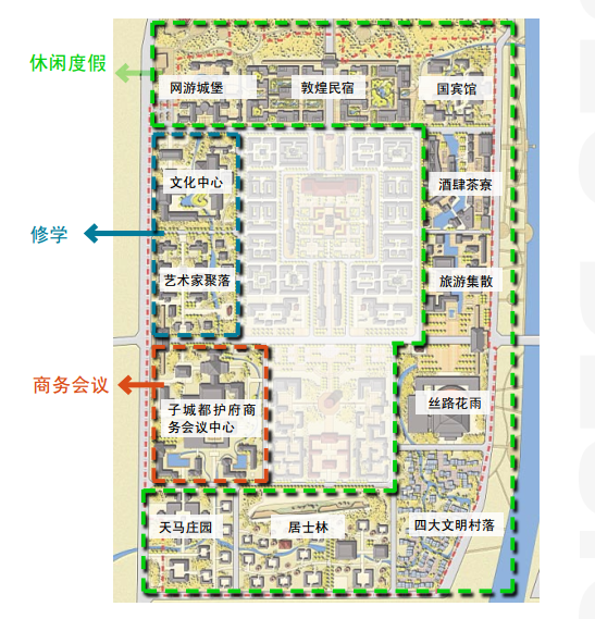 [甘肃]洞窟文化沙洲古城旅游度假区景观设计方案-旅游体验项目