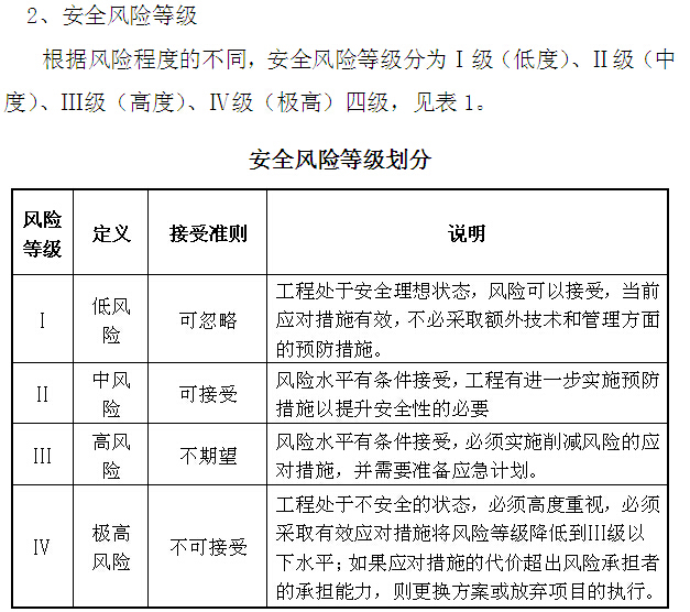 铁路工程施工安全风险评估管理办法-安全风险等级划分