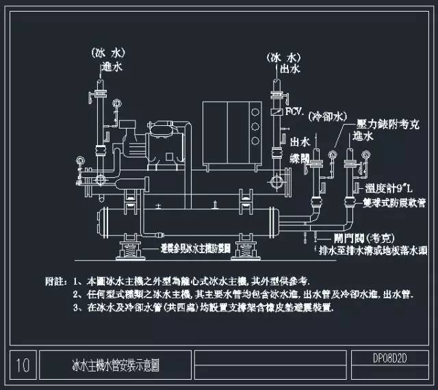 35张暖通施工节点大样图,你会用到的（值得收藏）！_7