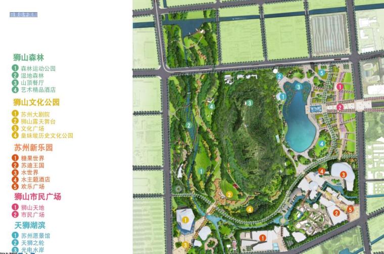 [江苏]苏州城市中央活力区景观规划设计文本（PDF+165页）—知名景观公司-日景总平面图