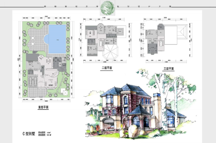 [广东]知名地产凤凰城居住区规划设计方案文本-别墅户型设计