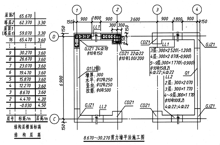 剪力墙纵筋资料下载-剪力墙平法施工图识读（PPT，25页）