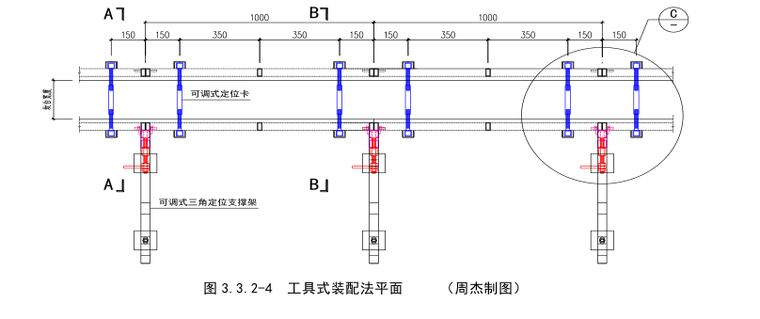 建筑混凝土坎台与主体结构同步浇筑施工技术创新方法研究_4