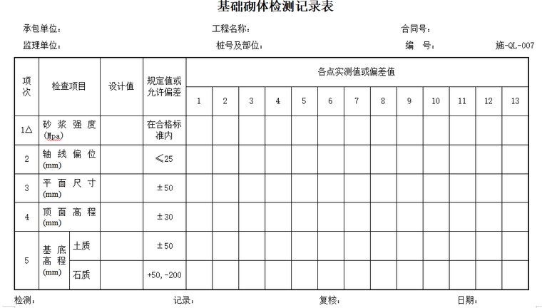 公路桥梁工程施工监理质量检验表格-基础砌体检测记录表