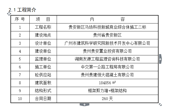 施工技术施工方案编制资料下载-贵安新区马场建筑给水、排水及采暖工程施工技术方案