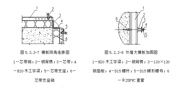 直面爬架斜面爬模混合支模施工工法_4