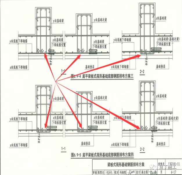 施工现场钢筋管控学着点吧_10