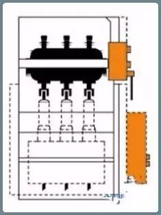 配电环网柜基础知识！看完必懂！_14