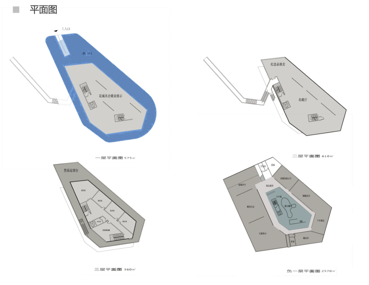 [四川]攀枝花历史文化博物馆建筑设计方案（CAD+文本）-屏幕快照 2018-11-09 上午10.36.11