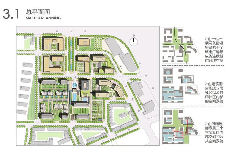 [上海]创智天地综合建筑方案文本（PPT+62页）-总平面图