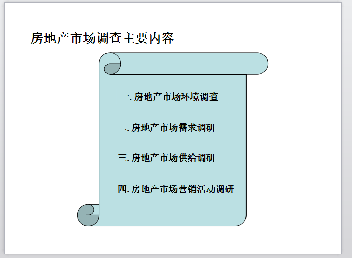 房地产市场研究方法-房地产市场调查主要内容