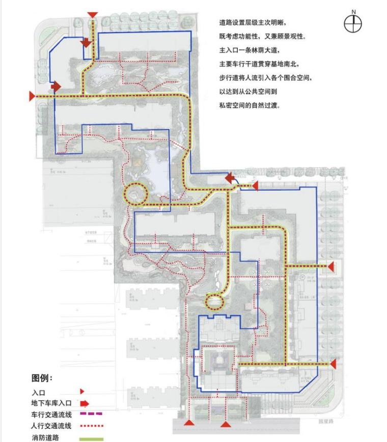 [北京]知名地产东郡方案文本居住区景观设计方案（PDF+87页）-交通结构分析图