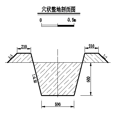 水土保持典型设计图-穴状整地剖面图