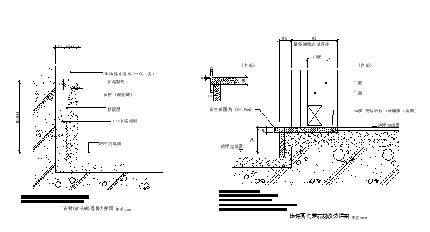 水磨石地面节点大样图资料下载-60个地面、楼地面建筑施工图节点大样