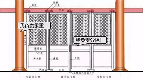 地震是怎样摧残建筑的？_6