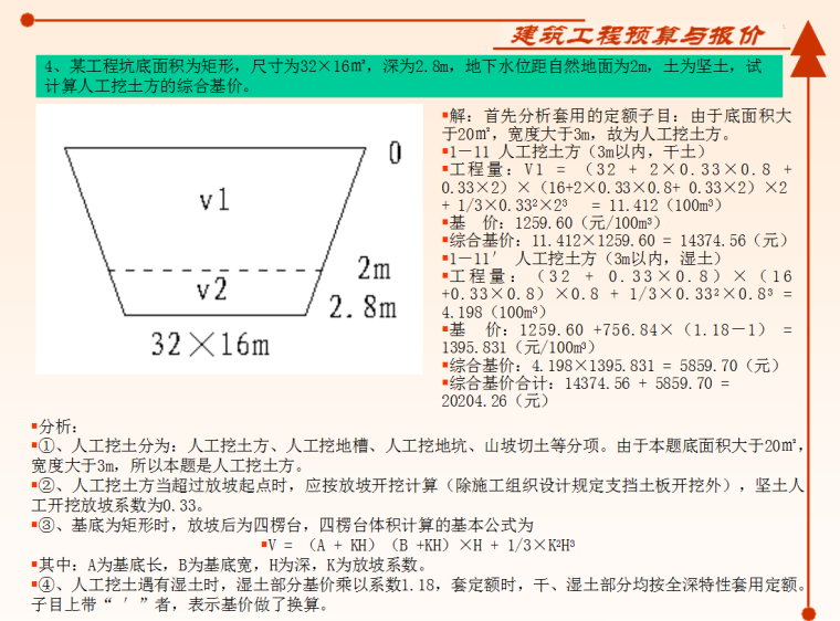 建筑工程预算实例-3