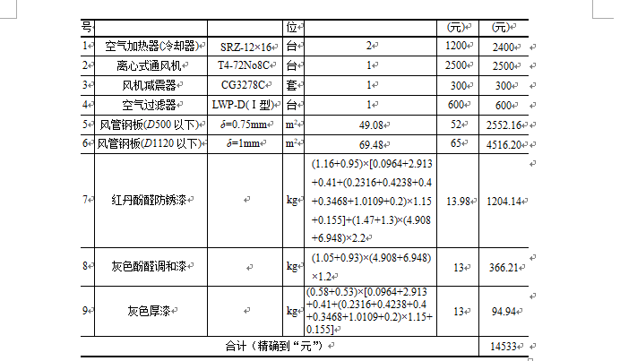 某通风空调工程清单计价-主材计算费用