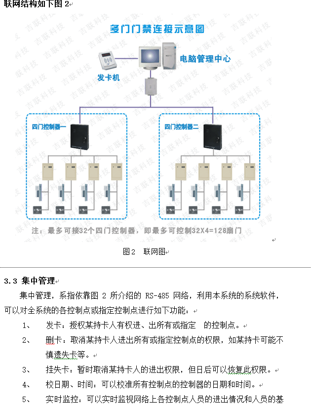 门禁系统方案._3