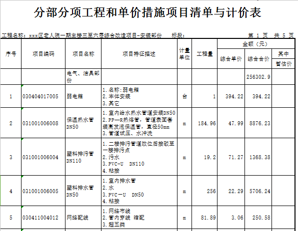 [广东]2018年老人院主楼综合改造工程预算书(图纸)-安装 分部分项工程和单价措施项目清单与计价表