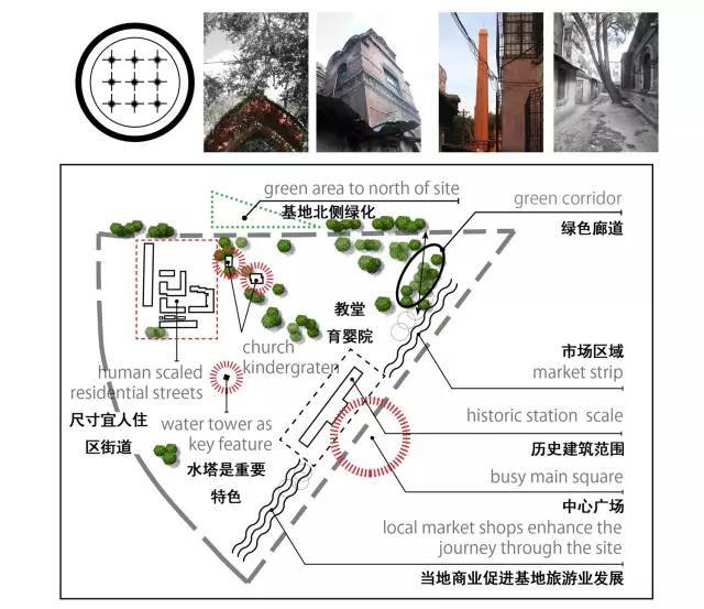 建筑调研的正确打开方式_23