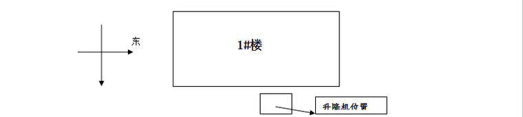 工地扬尘污染治理方案资料下载-高层工地施工电梯安装施工方案