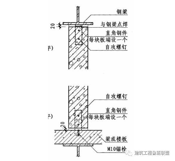 采用钢结构住宅技术建造的公寓楼，学习一下其工程技术！_13